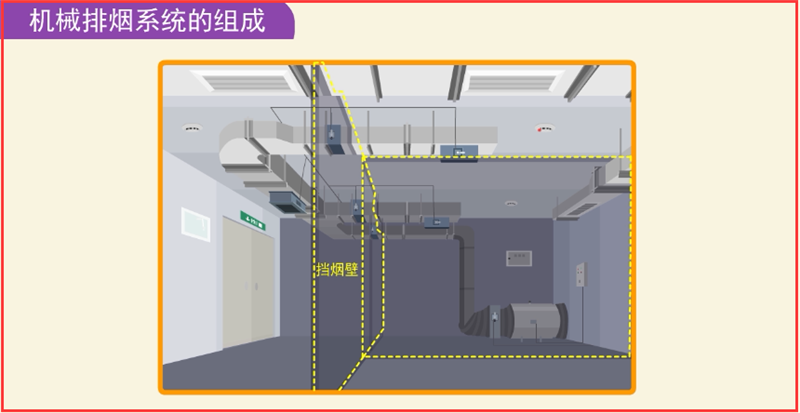 2020消防工程最新规范 2020消防工程最新规范